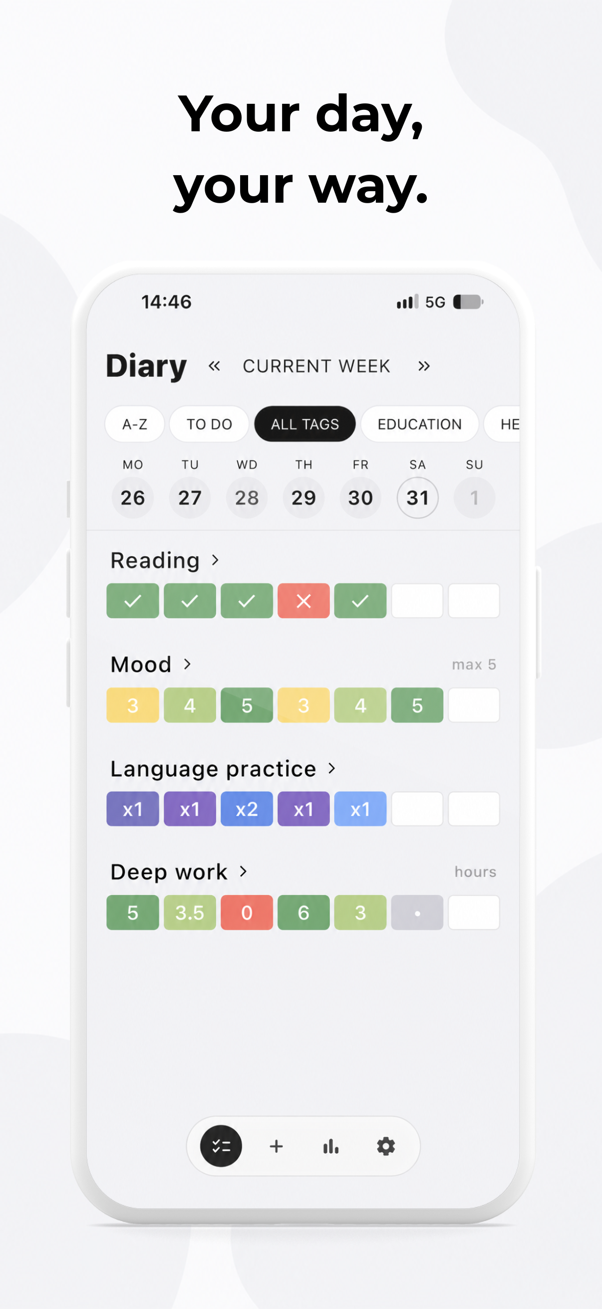 Mezu – Diary