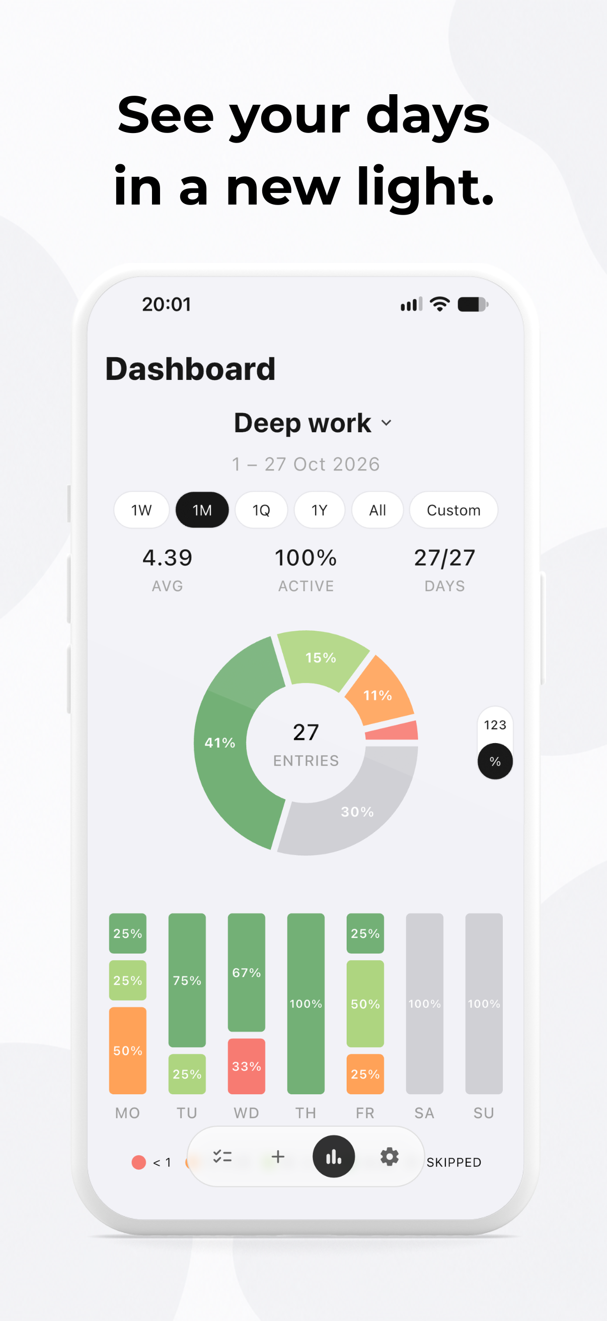 Mezu – Dashboard